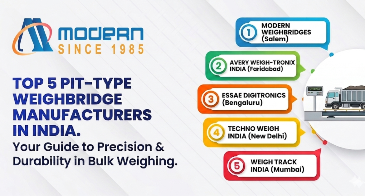 Pit Type Weighbridge Manufacturers