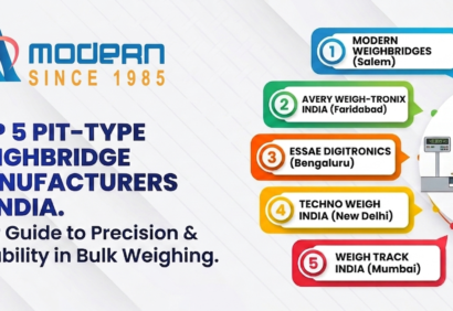 Pit Type Weighbridge Manufacturers Pit Type Weighbridge Manufacturers